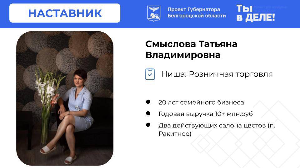 Ниша: Розничная торговля